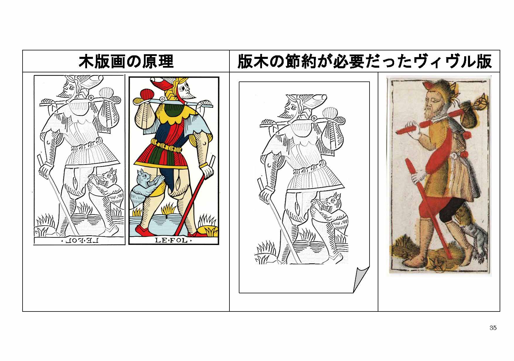 1600～1800年代フランス-イタリア・タロット事情 | ステラ・マリス・ナディアの心の文化と占い情報発信サイト